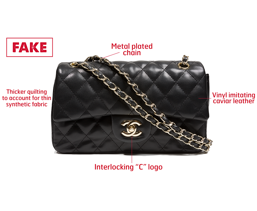 Counterfeit Chanel 2.55 bag. Vinyl, metal, 2014, China, 2014.41.1, museum purchase