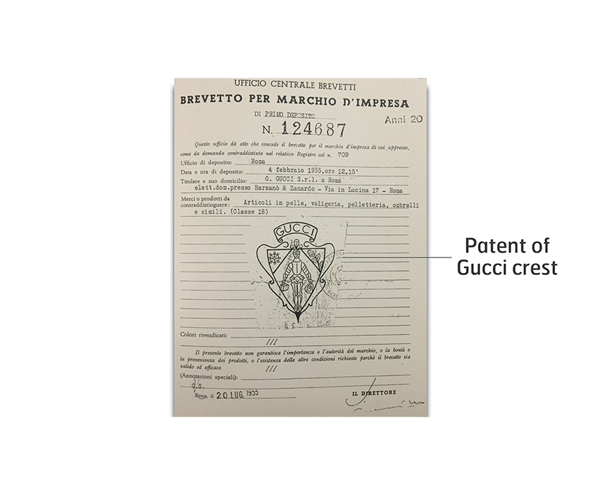 Patent of Gucci crest