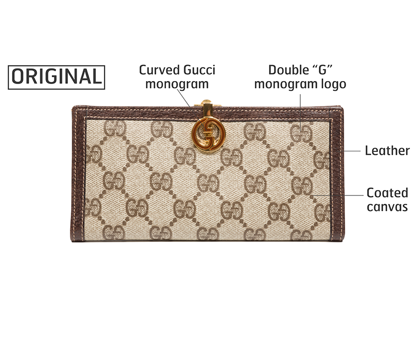 Gucci checkbook. Canvas, leather, metal, circa 1980, Italy, 94.73.5c, gift of Orli Spanier